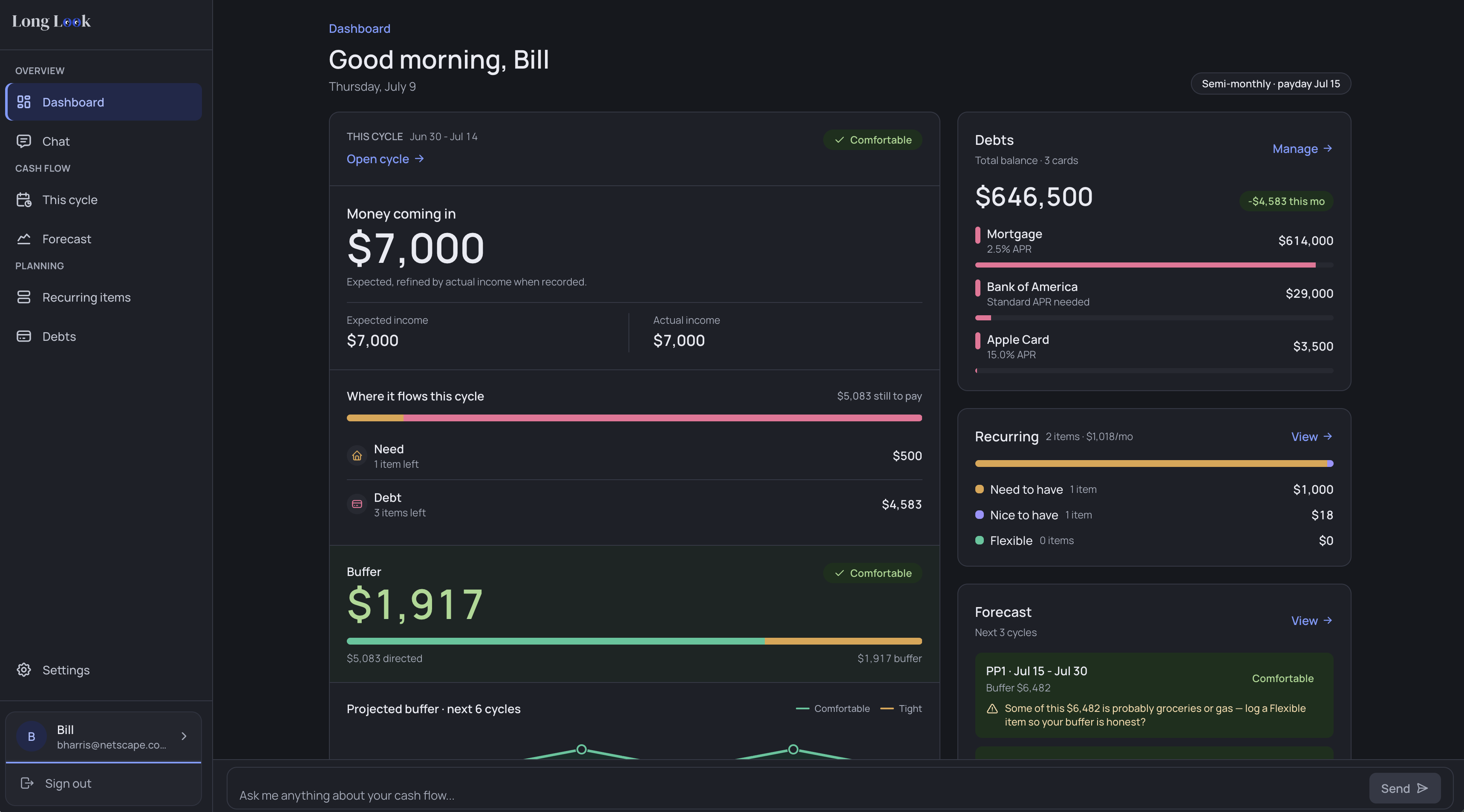 Long Look App dashboard showing cash flow, debts, recurring items, forecast, and chat.